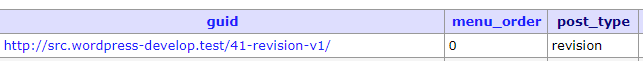 Table wp_posts column revision post_type