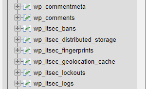 phpMyAdmin: Production Site Tables