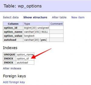 Find out if the table has a missing primary key index. Image with index missing