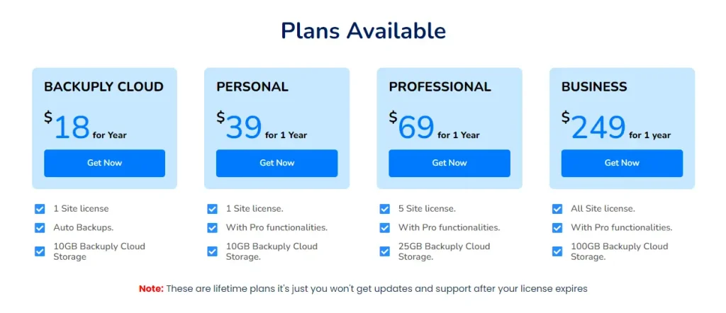 Backuply Pricing Plan