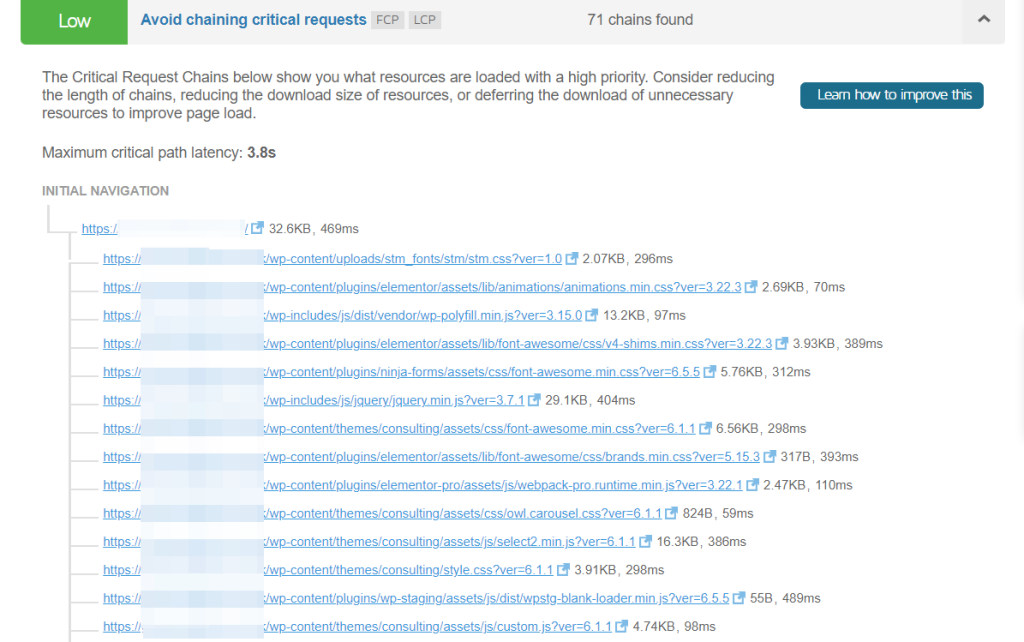 How Critical Request Chains Impact Website Speed