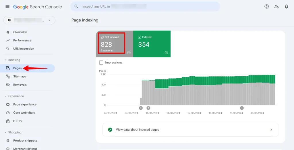 Google Search Console Not Indexed Pages